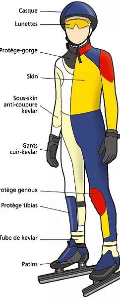 Montreal speed skating club equipment